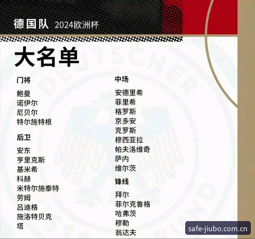 九博体育下载安装推荐 德国队26人大名单揭晓:4大看点解析40岁诺伊尔回归与18岁新星入围